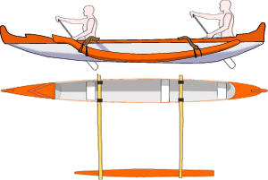  paddling canoe with overhanging ends like this orange one
