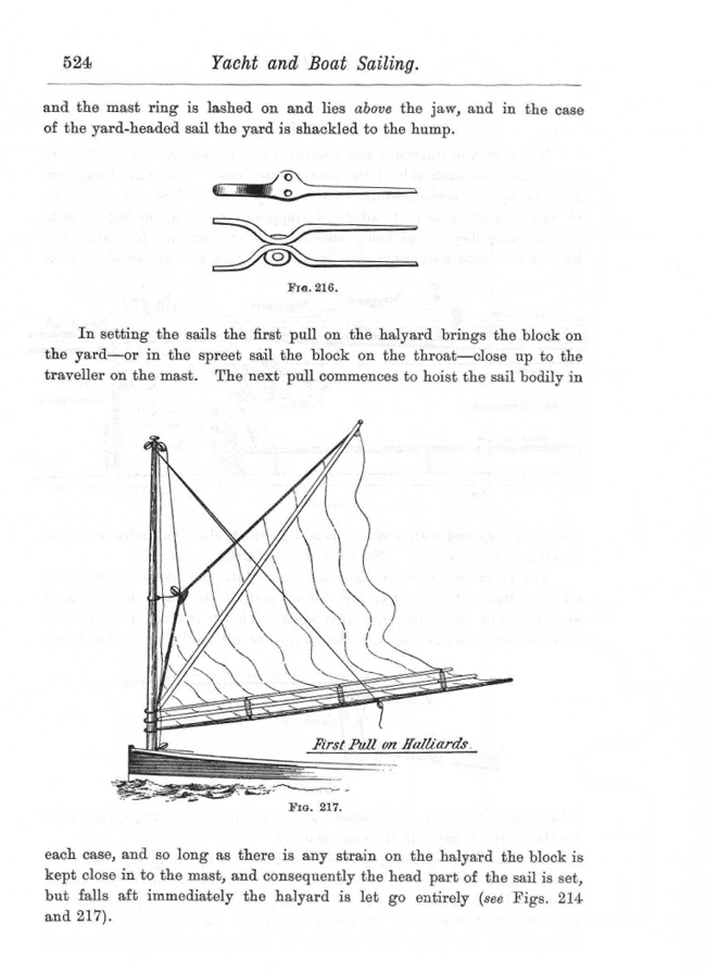 Dixon Kemp "Manual of Yacht and Boat Sailing" 1895 p524