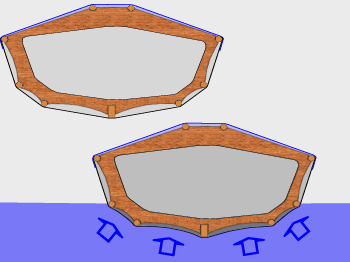 Folding kayak skin on water