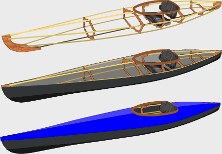 Folding kayak diagram
