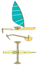 SkiSail foil stabilised kayak