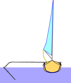 K-wing kayak sailing rig
