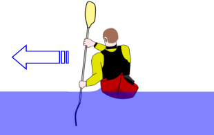 Sculling draw in a sea kayak