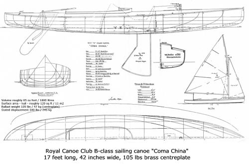 B-class sailing canoe "Coma China"