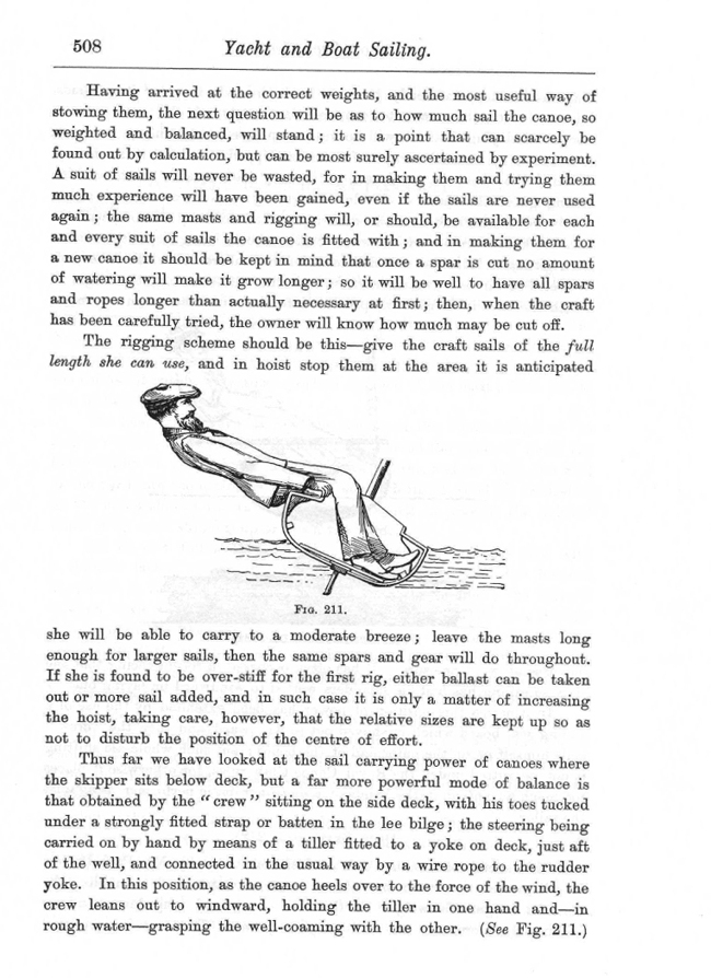 Dixon Kemp "Manual of Yacht and Boat Sailing" 1895 p508