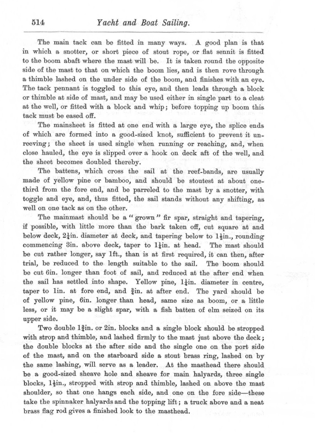 Dixon Kemp "Manual of Yacht and Boat Sailing" 1895 p514