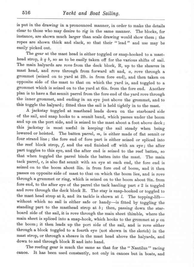 Dixon Kemp "Manual of Yacht and Boat Sailing" 1895 p516