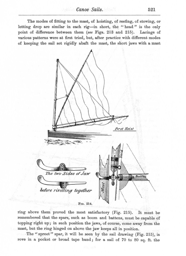 Dixon Kemp "Manual of Yacht and Boat Sailing" 1895 p521