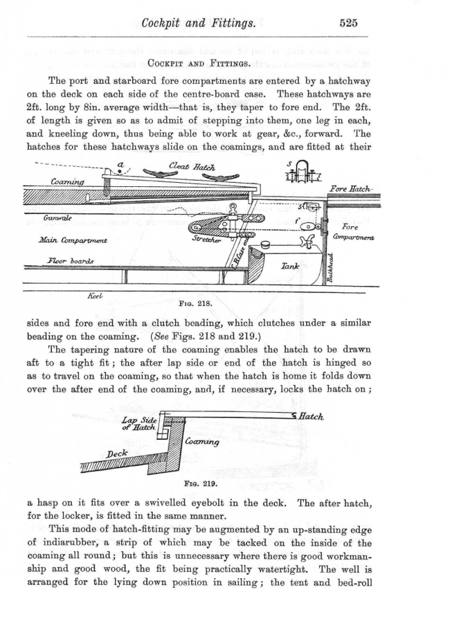 Dixon Kemp "Manual of Yacht and Boat Sailing" 1895 p525